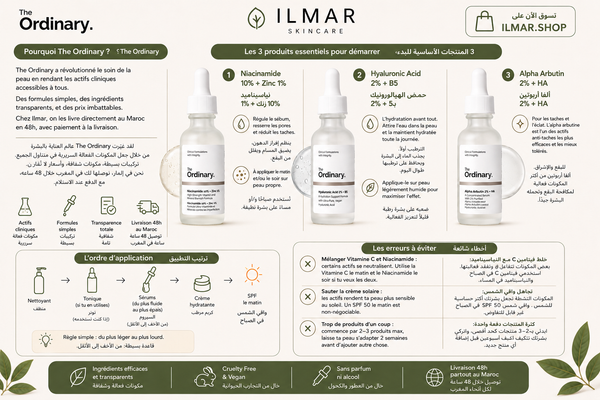 Le guide The Ordinary pour débutants : par où commencer ?